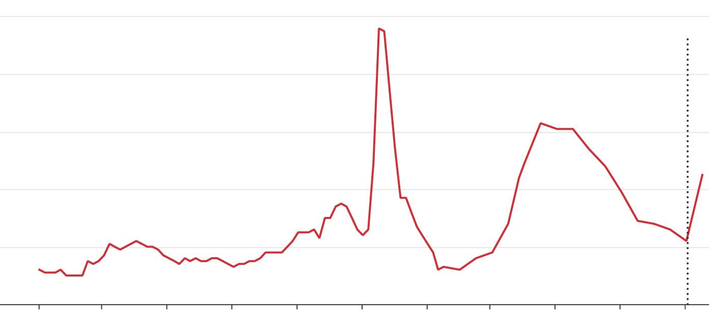 EconPath_Probability-_700px.jpg