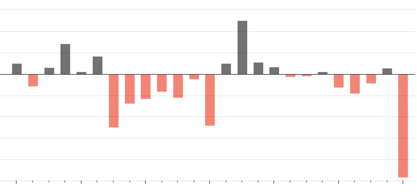 EconPath_Trade-_700px.jpg